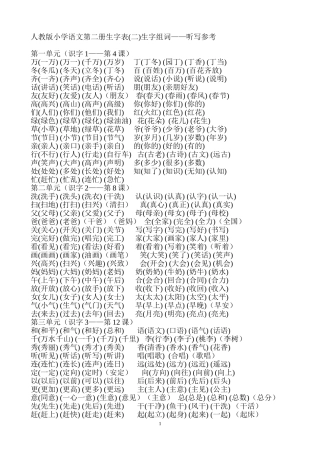 听写参考人教版小学语文第二册生字表