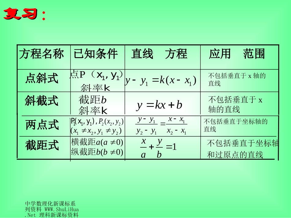 直线方程的一般式2_第1页