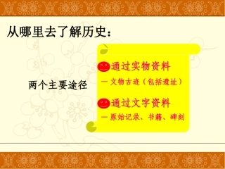 中国古代史复习