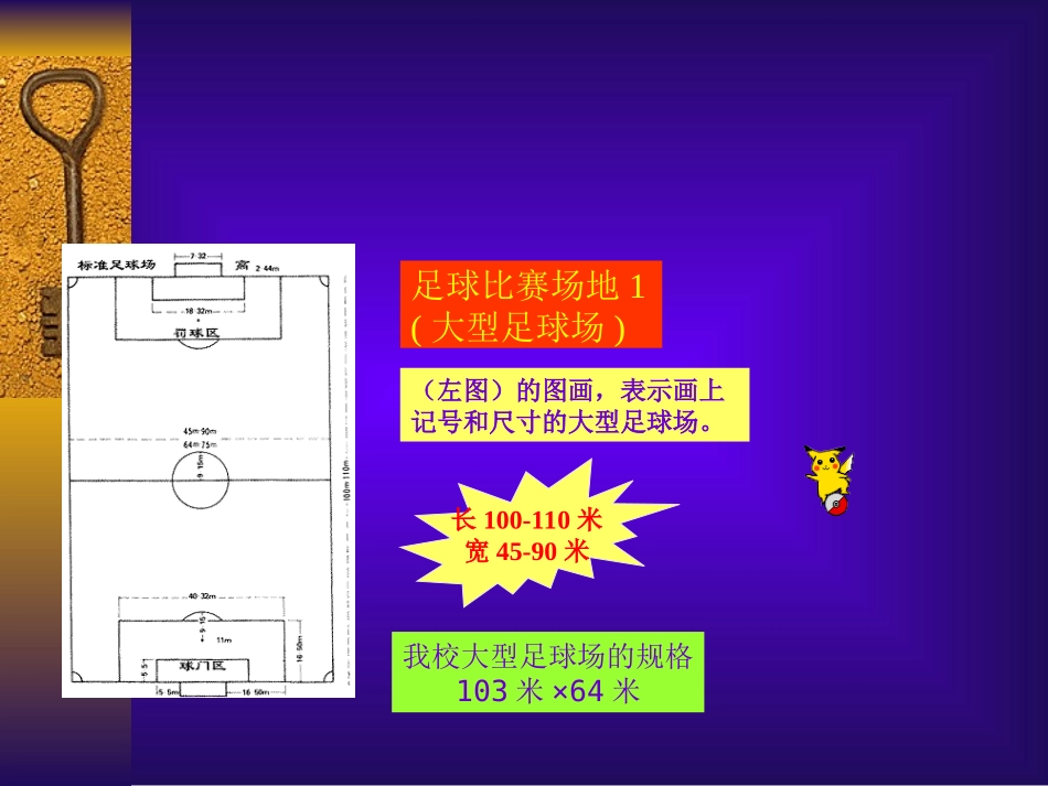 足球裁判规则课件_第2页