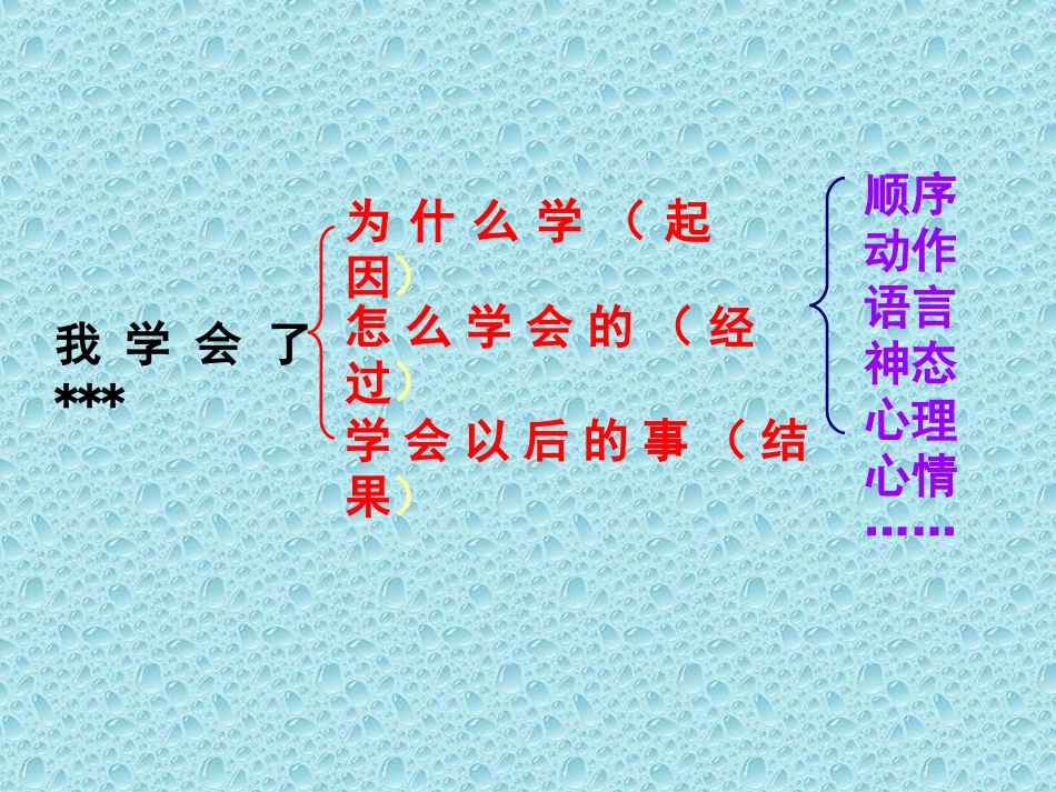 三下语文园地四和习作好课件_第3页