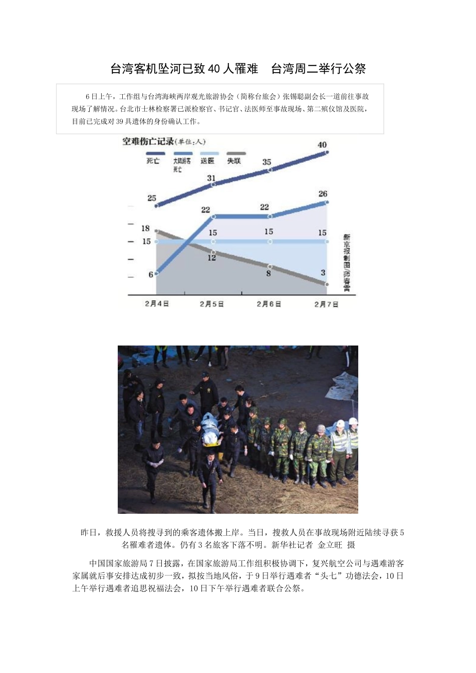 台湾客机坠河已致40人罹难台湾周二举行公祭_第1页