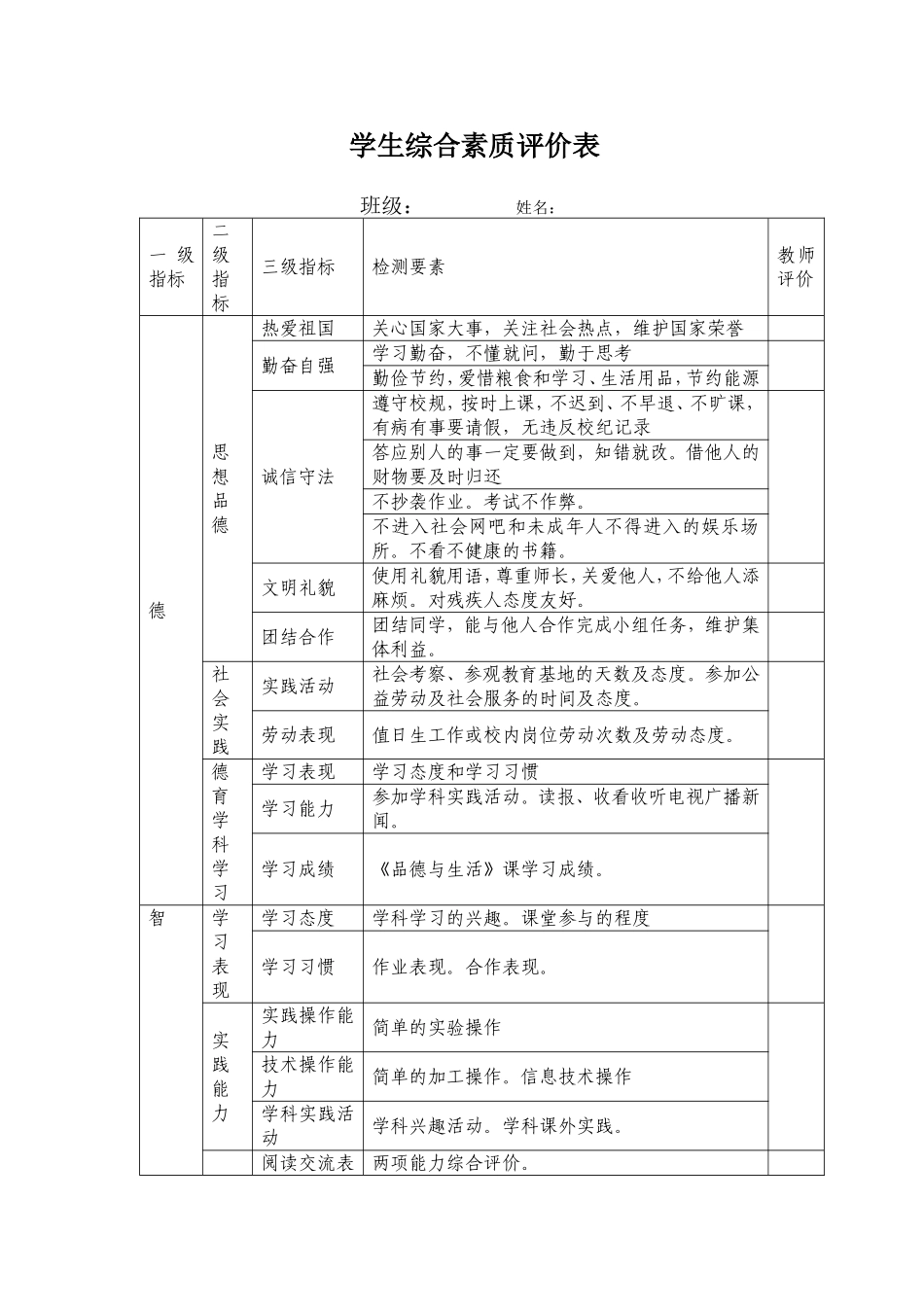 学生综合素质评价表_第1页