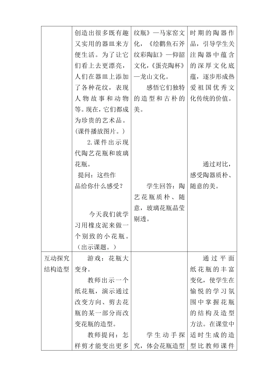 别致的小花瓶_第2页