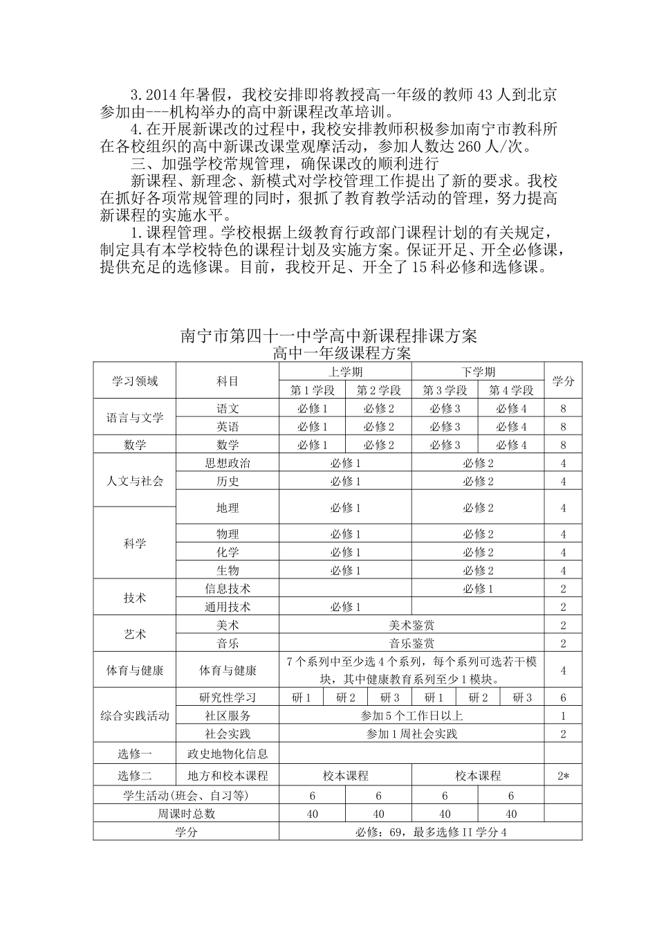 南宁市第四十一中学高中新课程改革工作总结（201412）_第3页