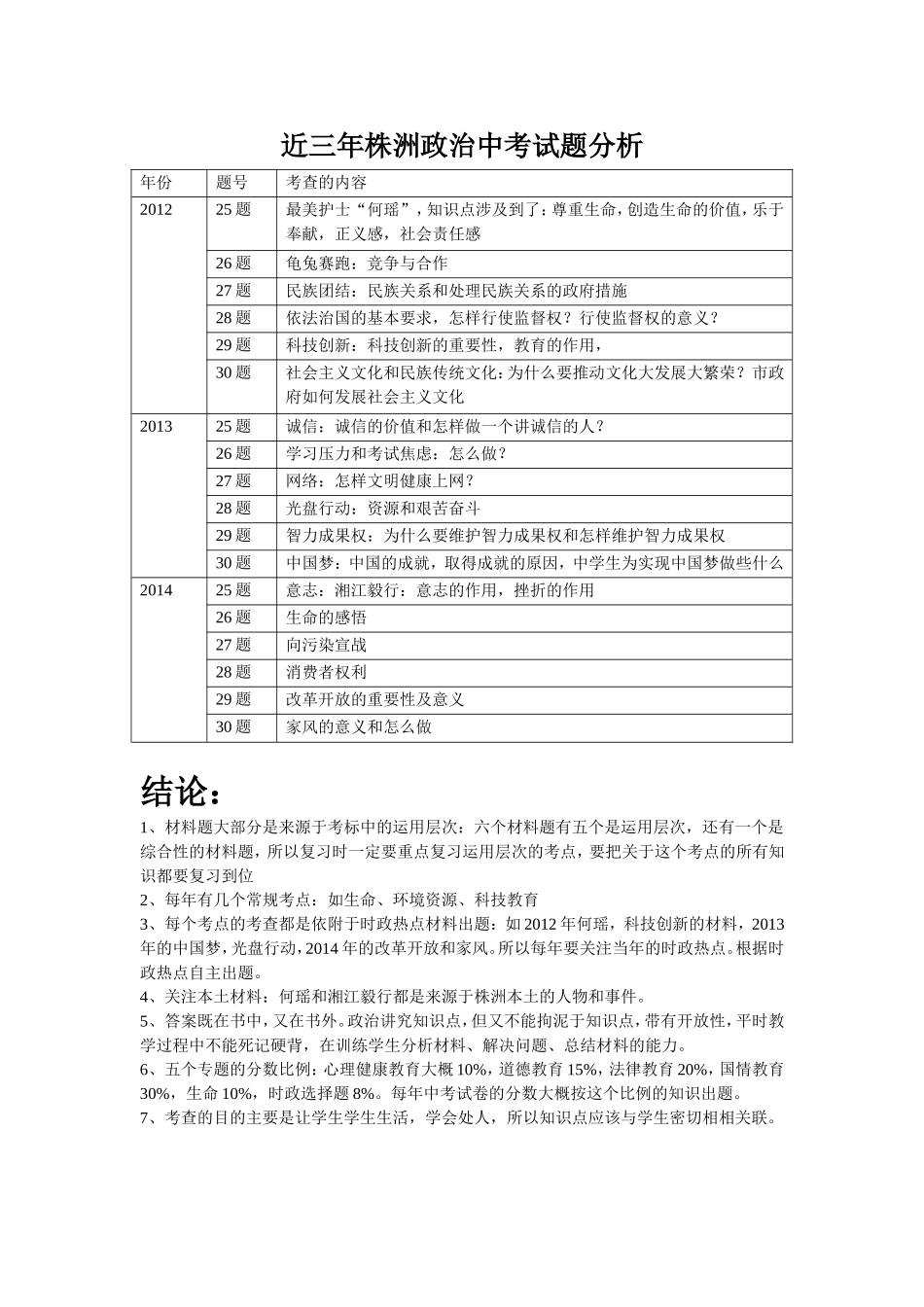 三年政治中考分析(政治）沈露艺_第1页