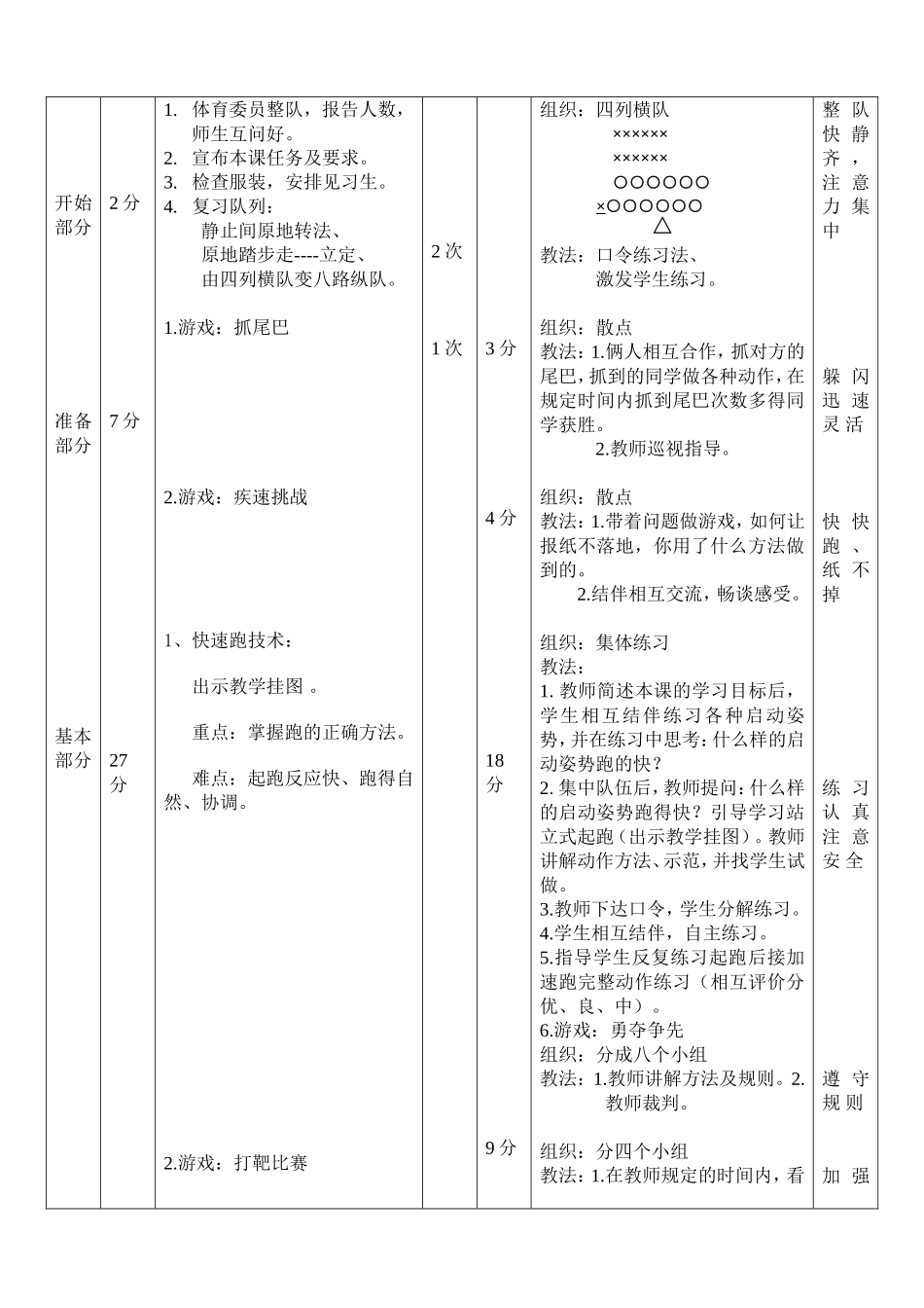 四年级快速跑设计方案_第2页