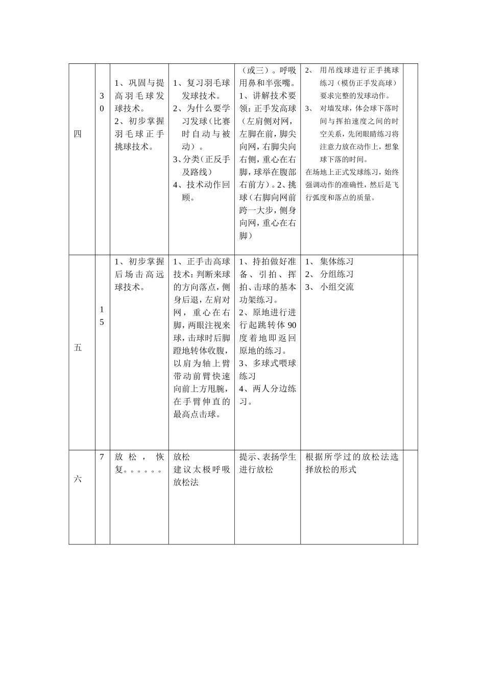 中学选项分层体育教学教案（羽毛球）第2次课_第2页