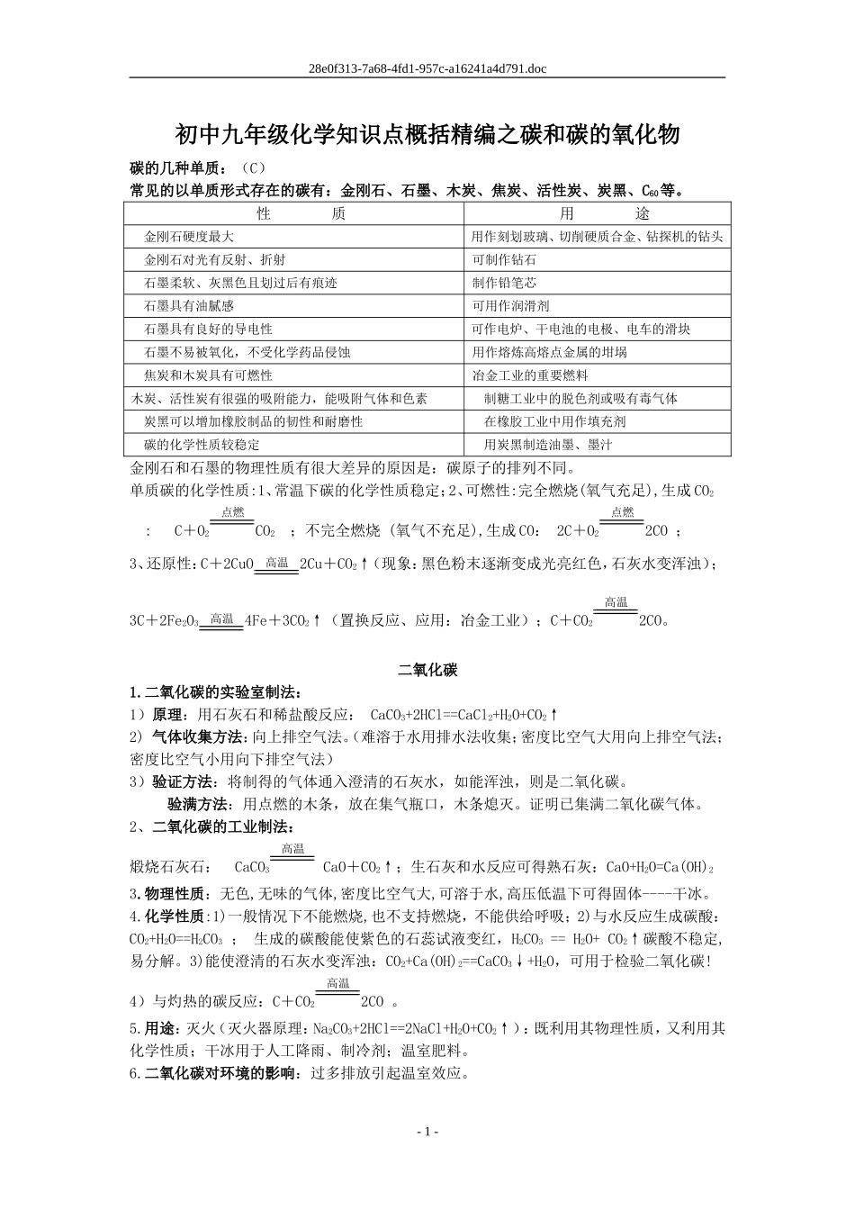 初中九年级化学知识点概括精编之碳和碳的氧化物_第1页