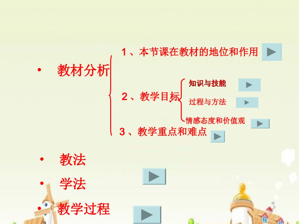 二氧化碳和一氧化碳说课稿(恢复)_第2页