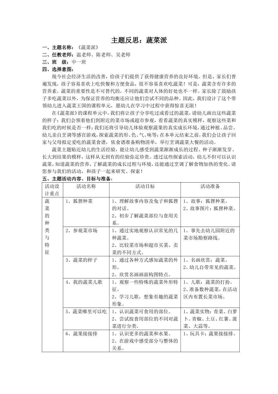 主题反思《蔬菜派》_第1页