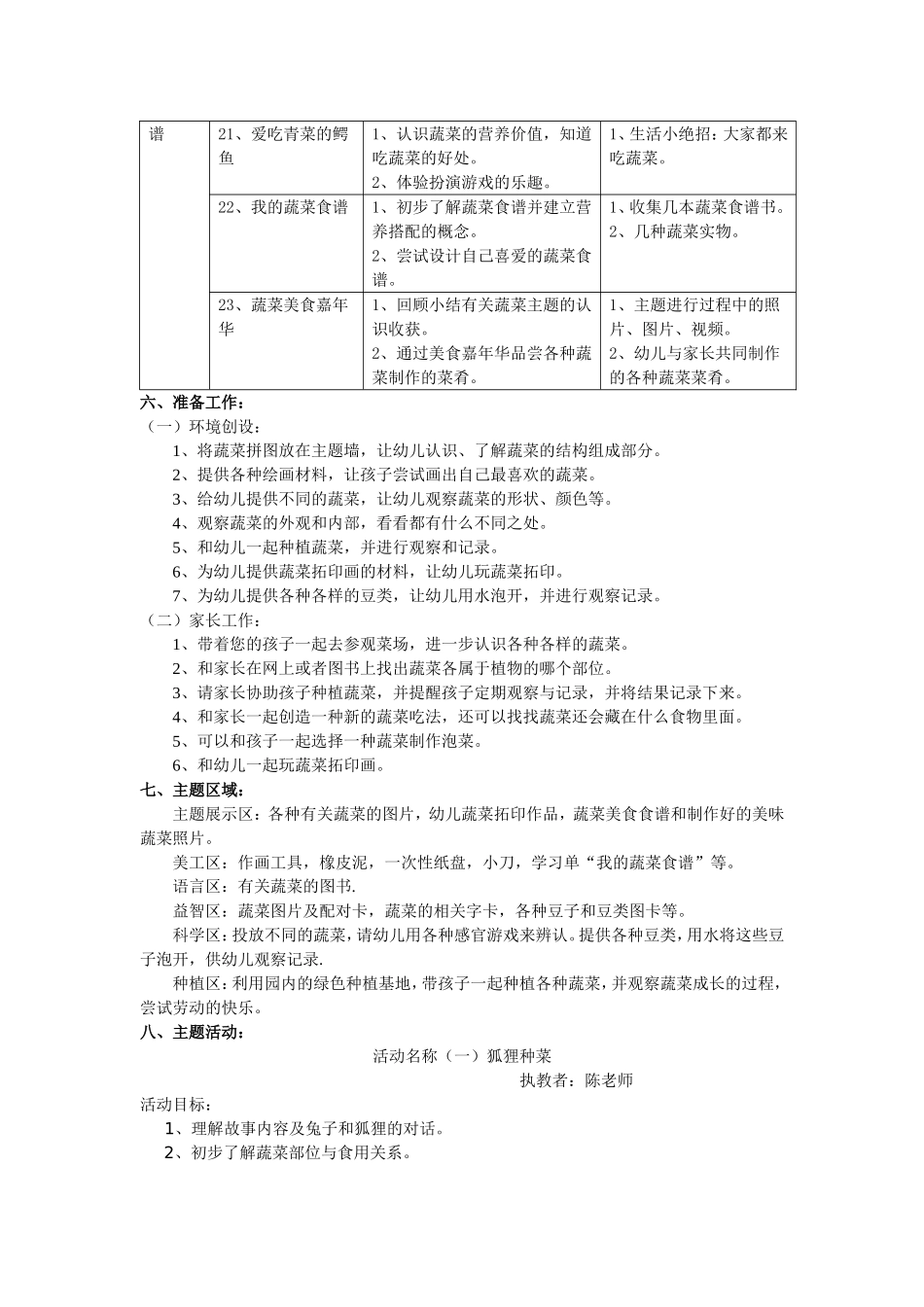 主题反思《蔬菜派》_第3页