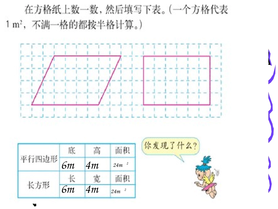 人教版五上《平行四边形面积》PPT课件_第3页