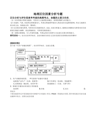 地理区位因素分析专题