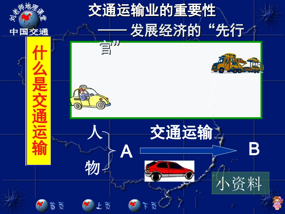 中国的交通（2课时）_第2页