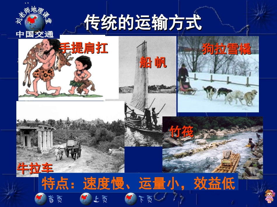 中国的交通（2课时）_第3页