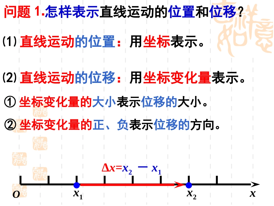 运动快慢的描述----速度（flswn）_第2页