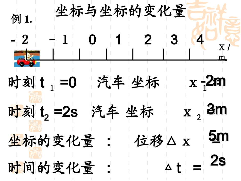 运动快慢的描述----速度（flswn）_第3页