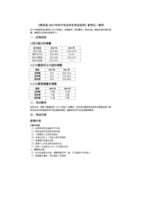 2015年陕西省中考说明新变化之数学