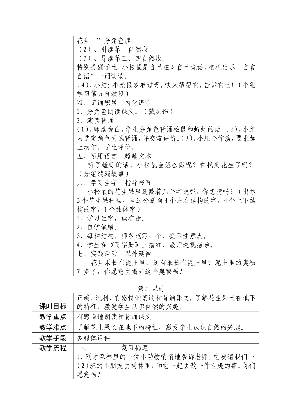 小松鼠找花生果 (3)_第2页