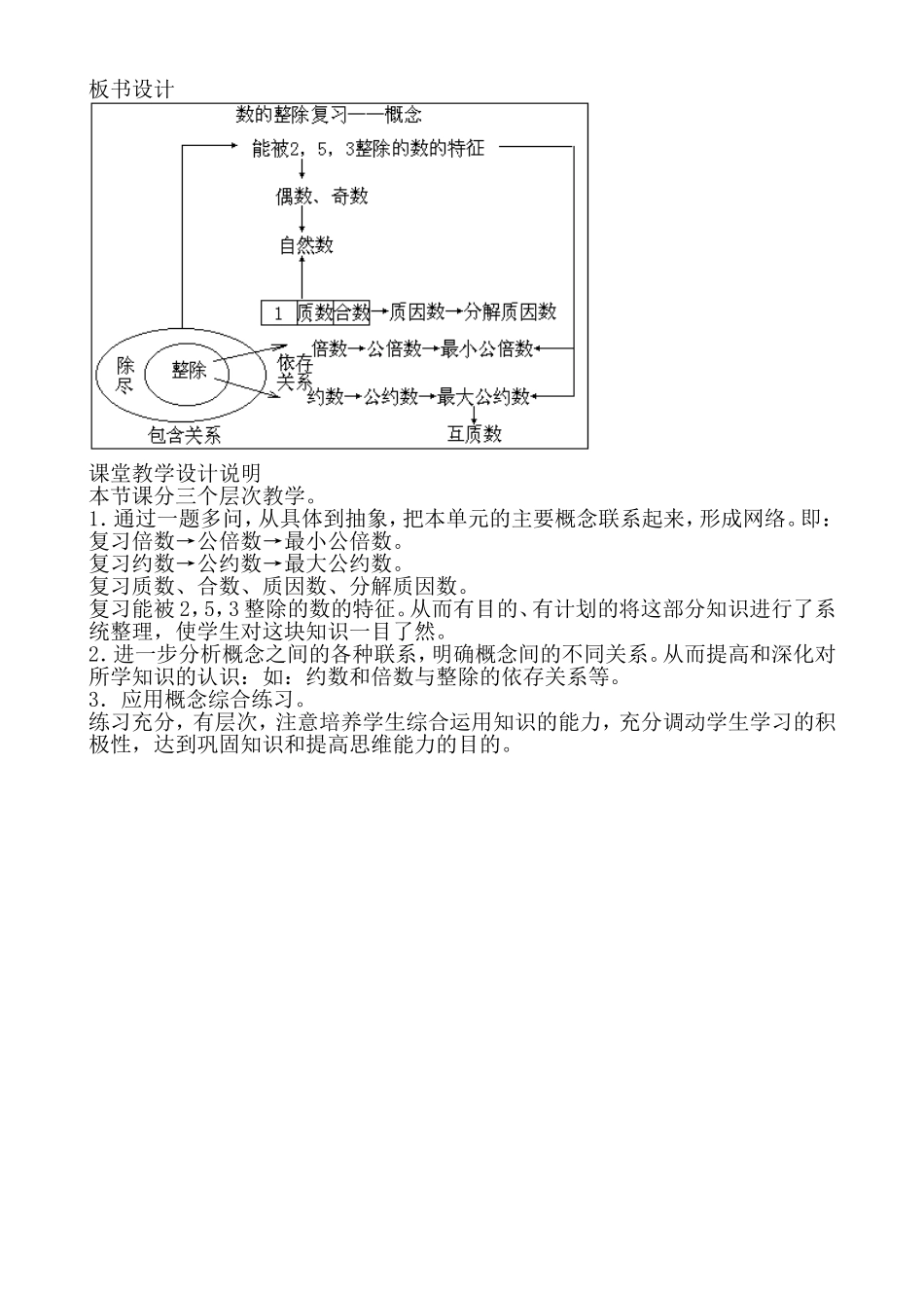 数的整除复习教案_第3页