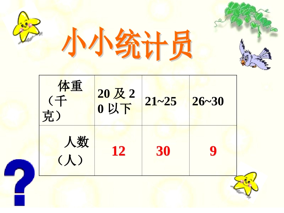 人教版二年级下册数学《复式统计表》课件_第2页