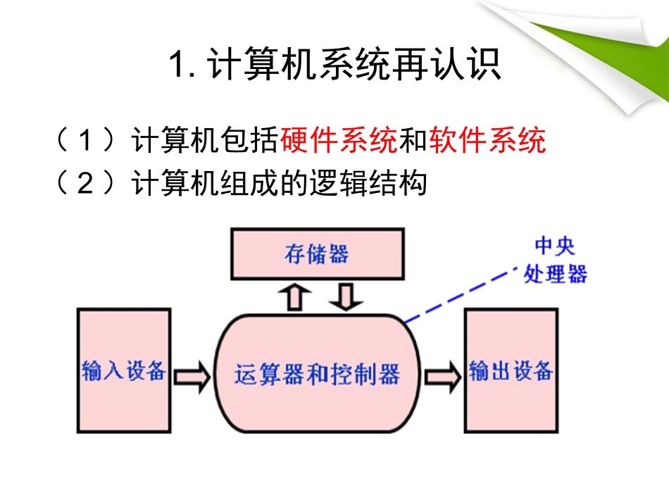 程序设计基础第一课课件_第3页