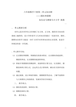 圆柱和圆锥知识树（郭燕）