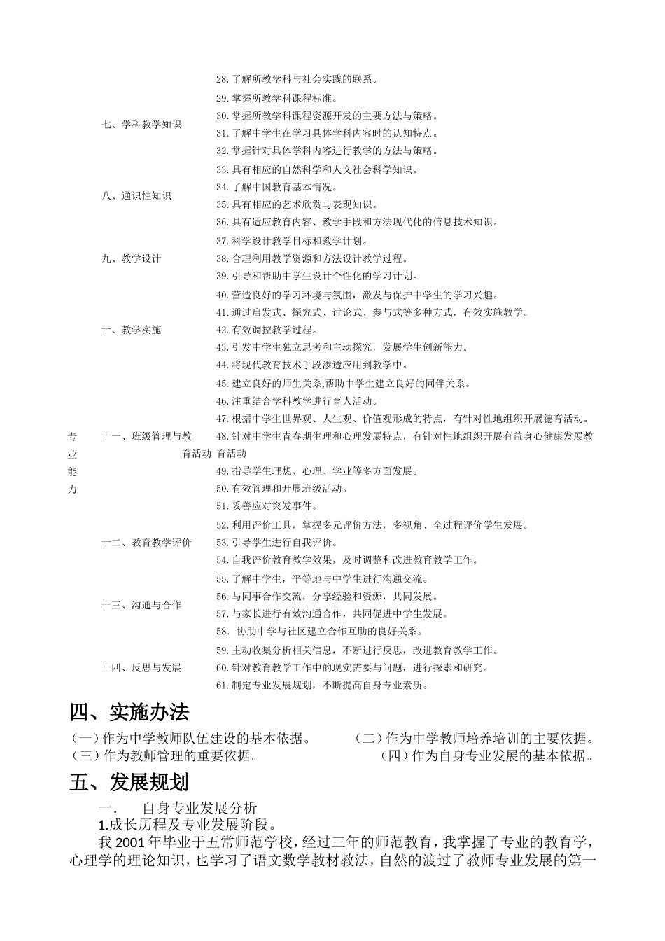 中学教师专业标准解读_第2页