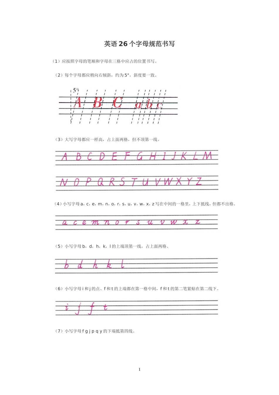 英语26个字母规范书写_第1页