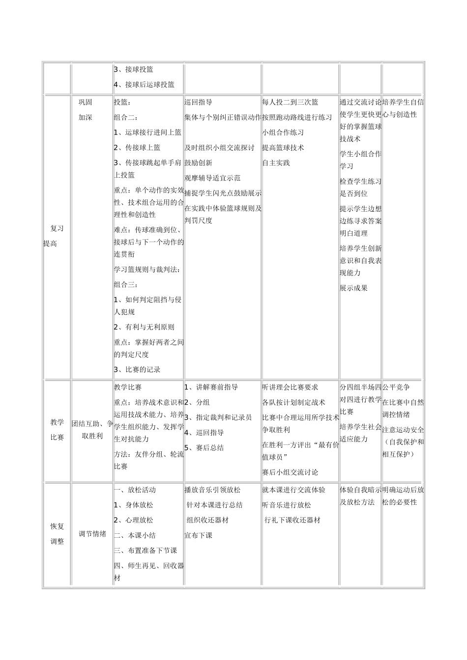 篮球组合技术与教学比赛_第2页