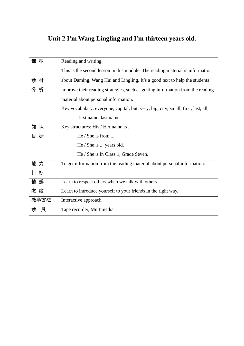 七年级Unit21教案_第1页