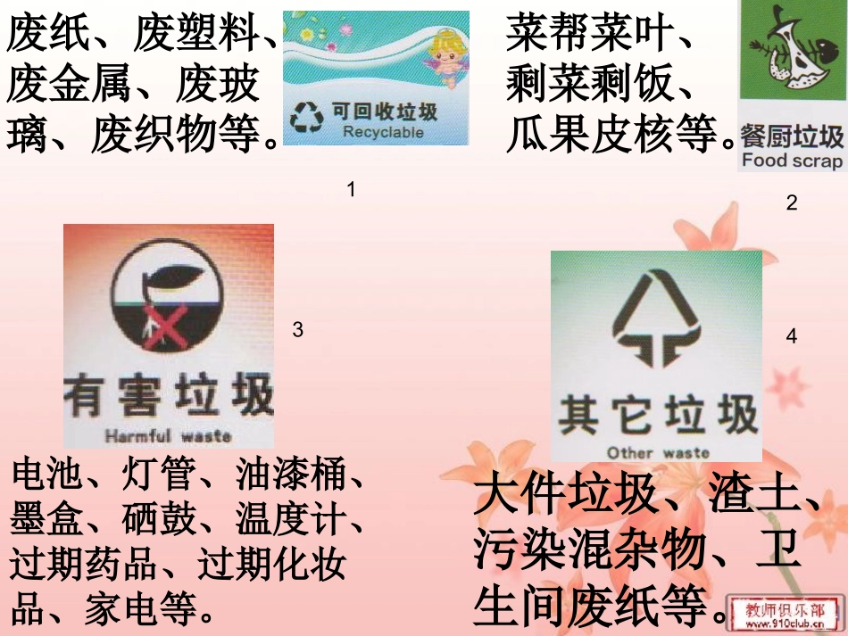 变废为宝 (2)_第3页