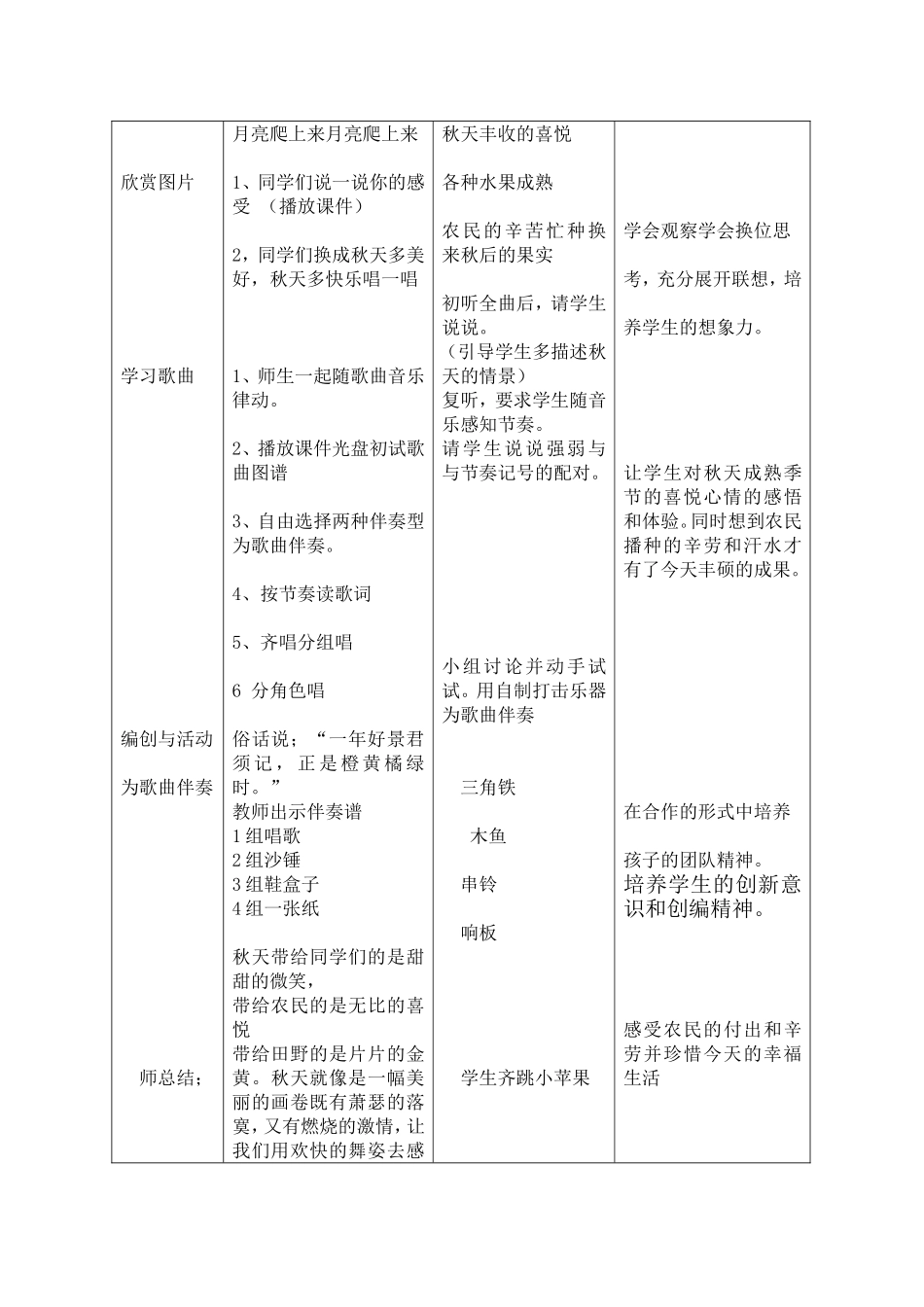 综合二组赵丽《苹果丰收》教案_第2页