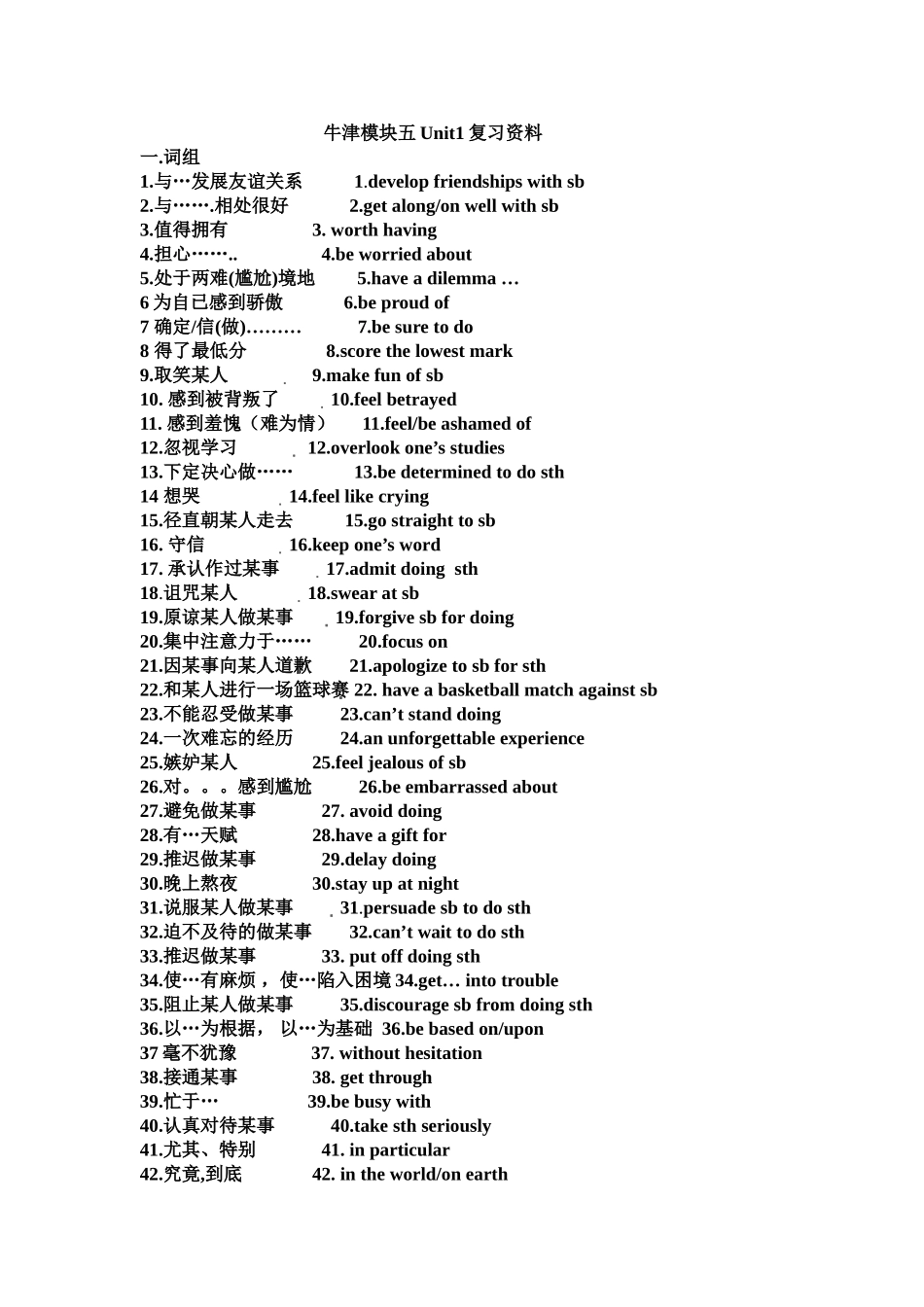 牛津英语模块五Unit1复习资料_第1页