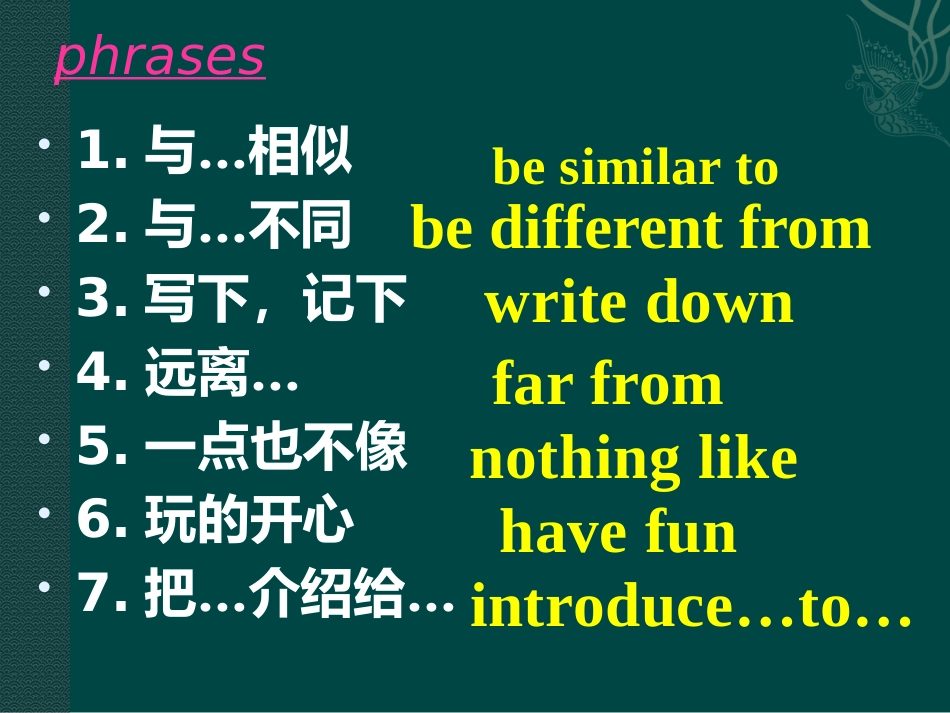 必修1模块1词组复习_第2页