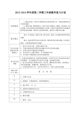 2013-2014学年度第二学期三年级数学复习计划