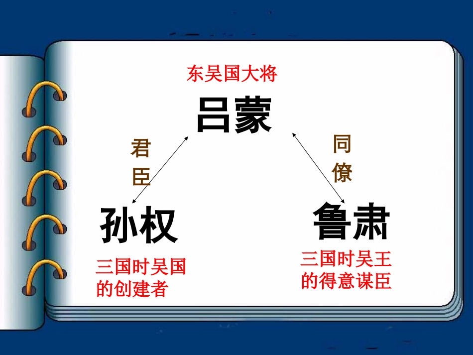 孙权劝学课堂教学_第3页