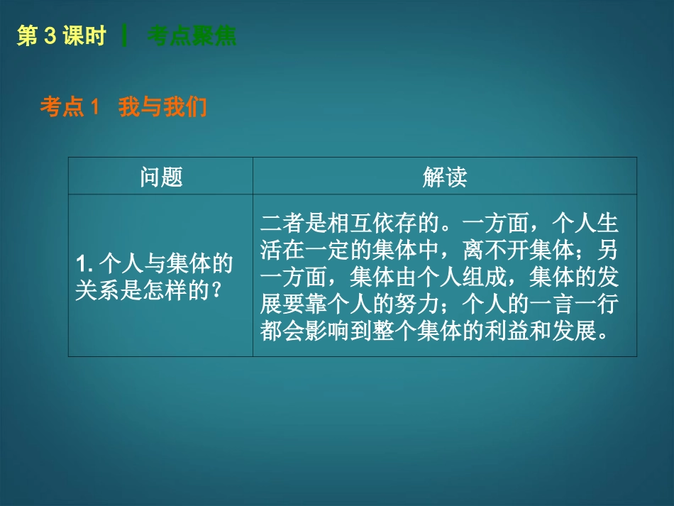 （回归课本）2014届中考政治第一轮概括《七年级下册共同的责任》（书本考点聚焦+典例拓展提升）课件教科版_第3页