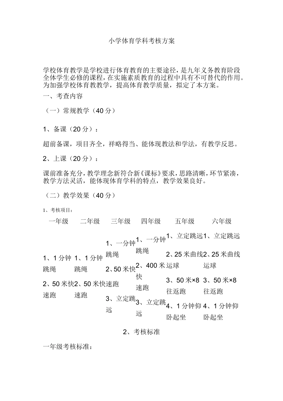 小学体育学科考核方案_第1页