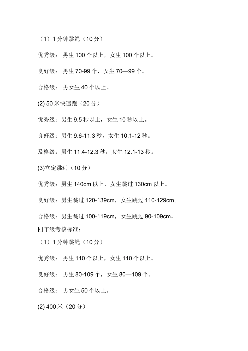 小学体育学科考核方案_第3页