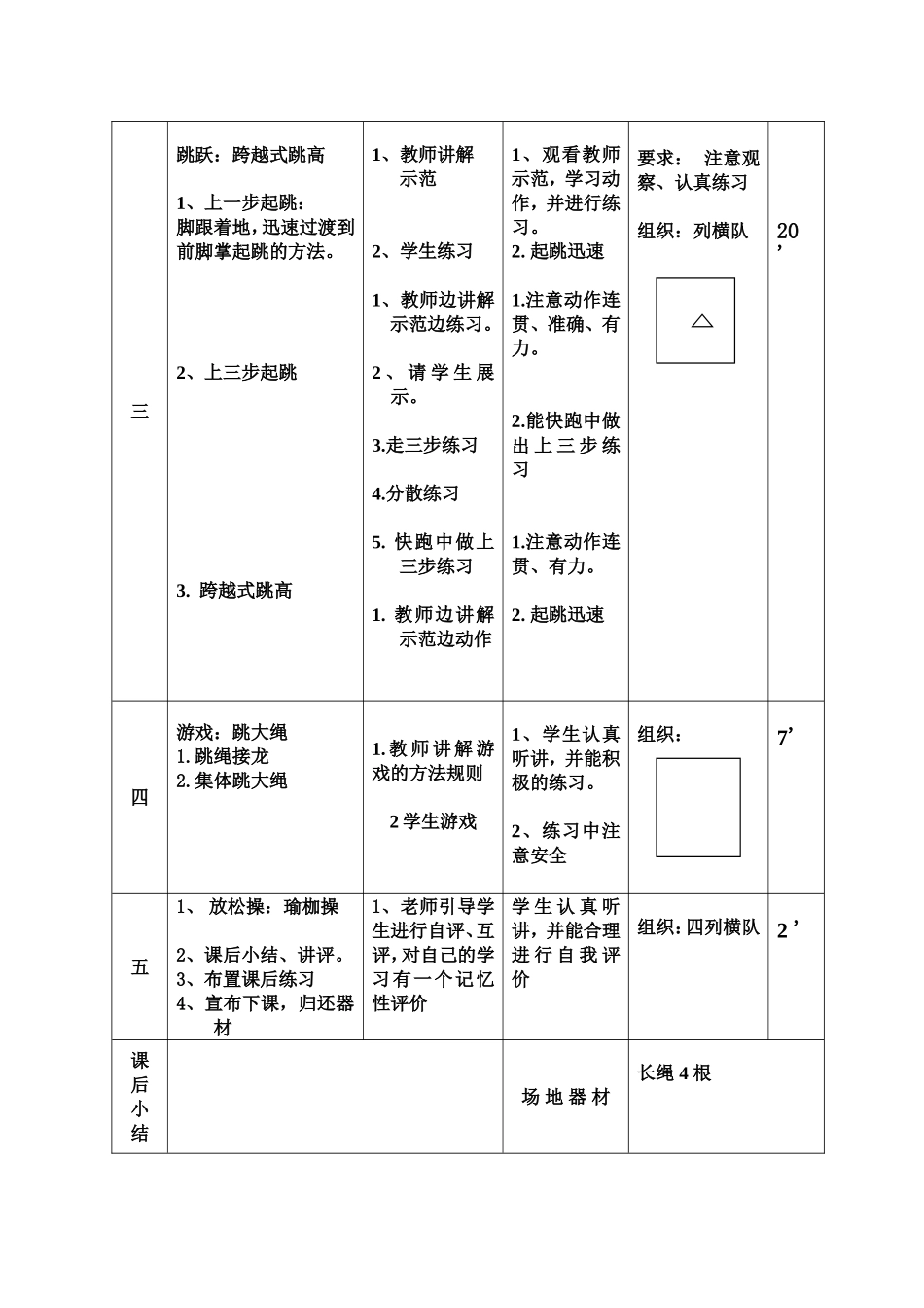 水平三体育课教案（跳高)_第2页
