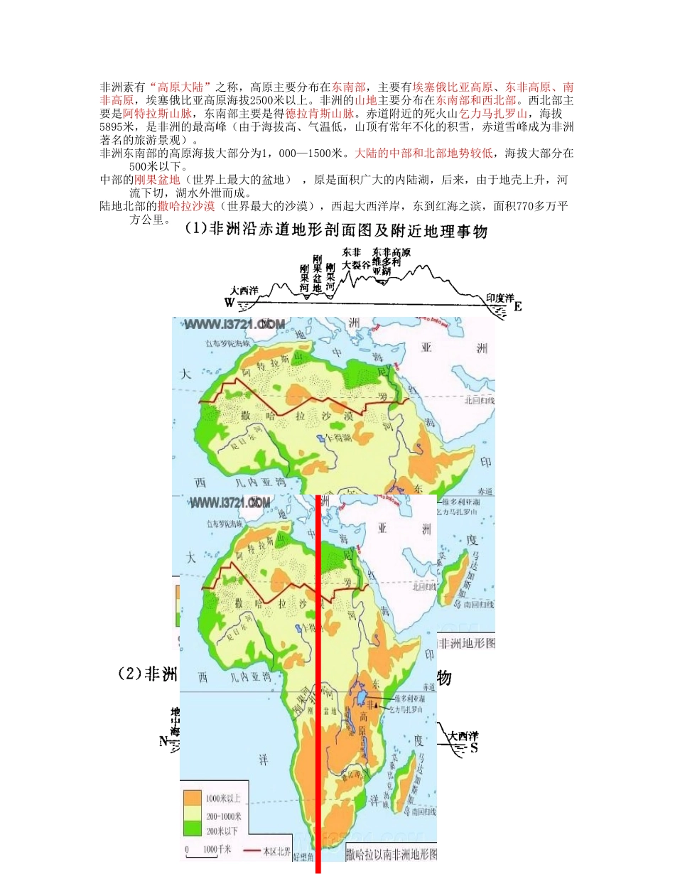 区域地理_非洲_第2页