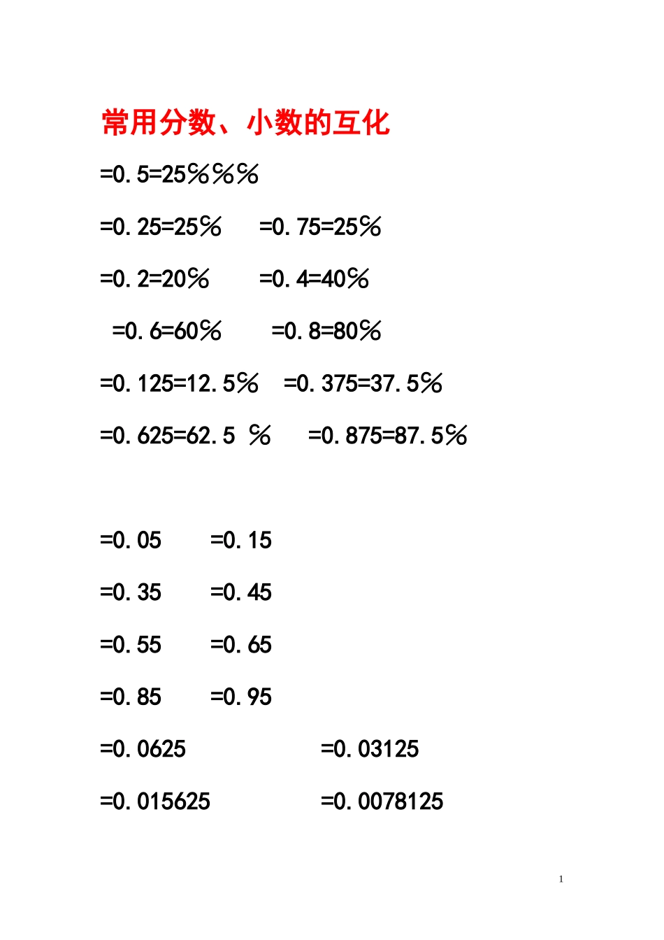 小学数学---熟记常见数据_第1页