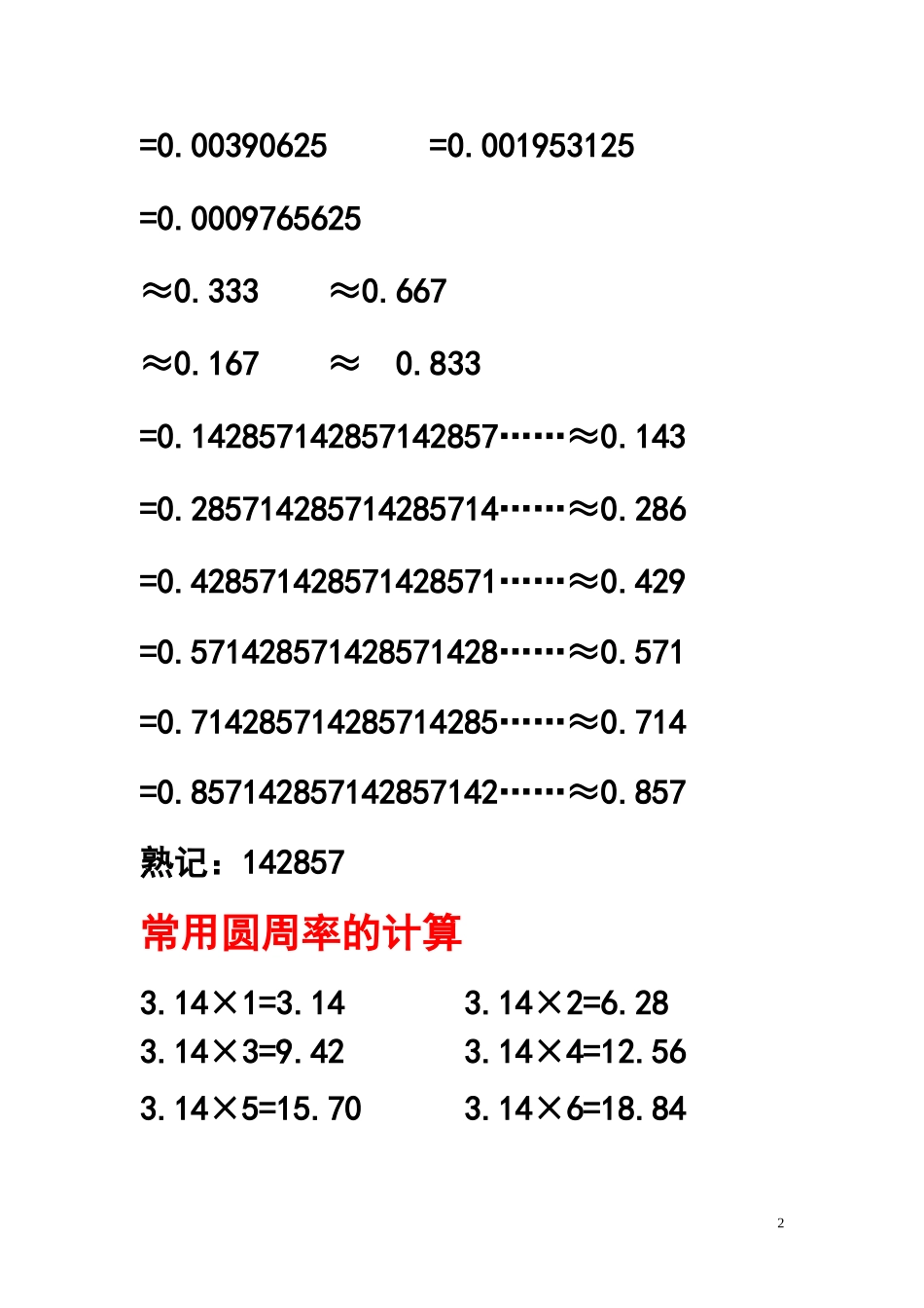 小学数学---熟记常见数据_第2页