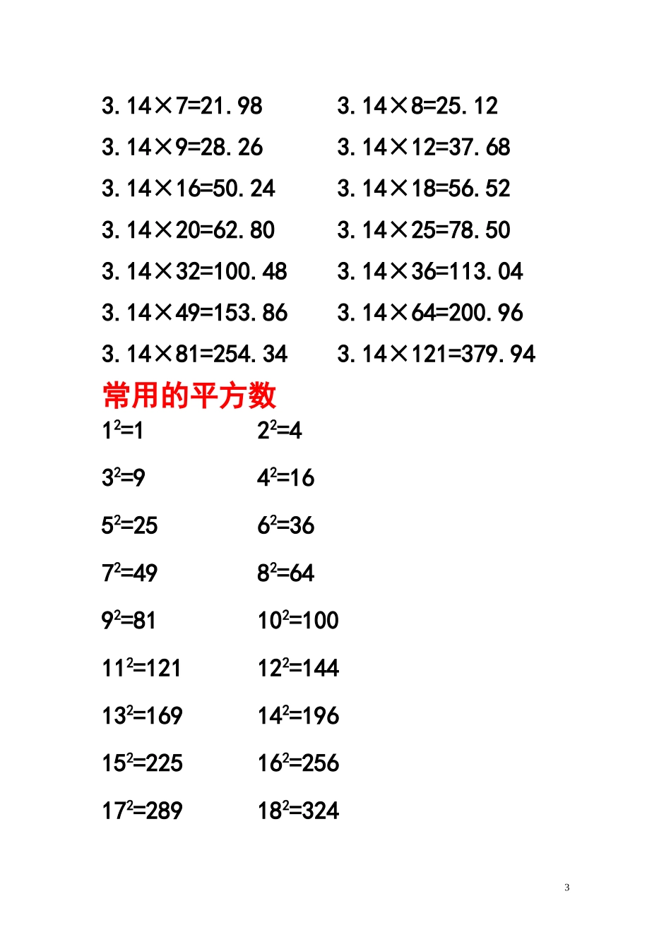 小学数学---熟记常见数据_第3页