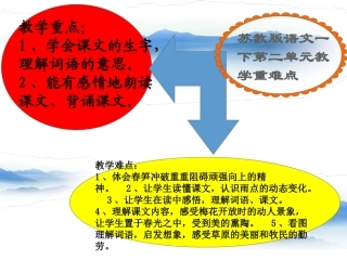 语文一年级下册第二单元重难点知识树