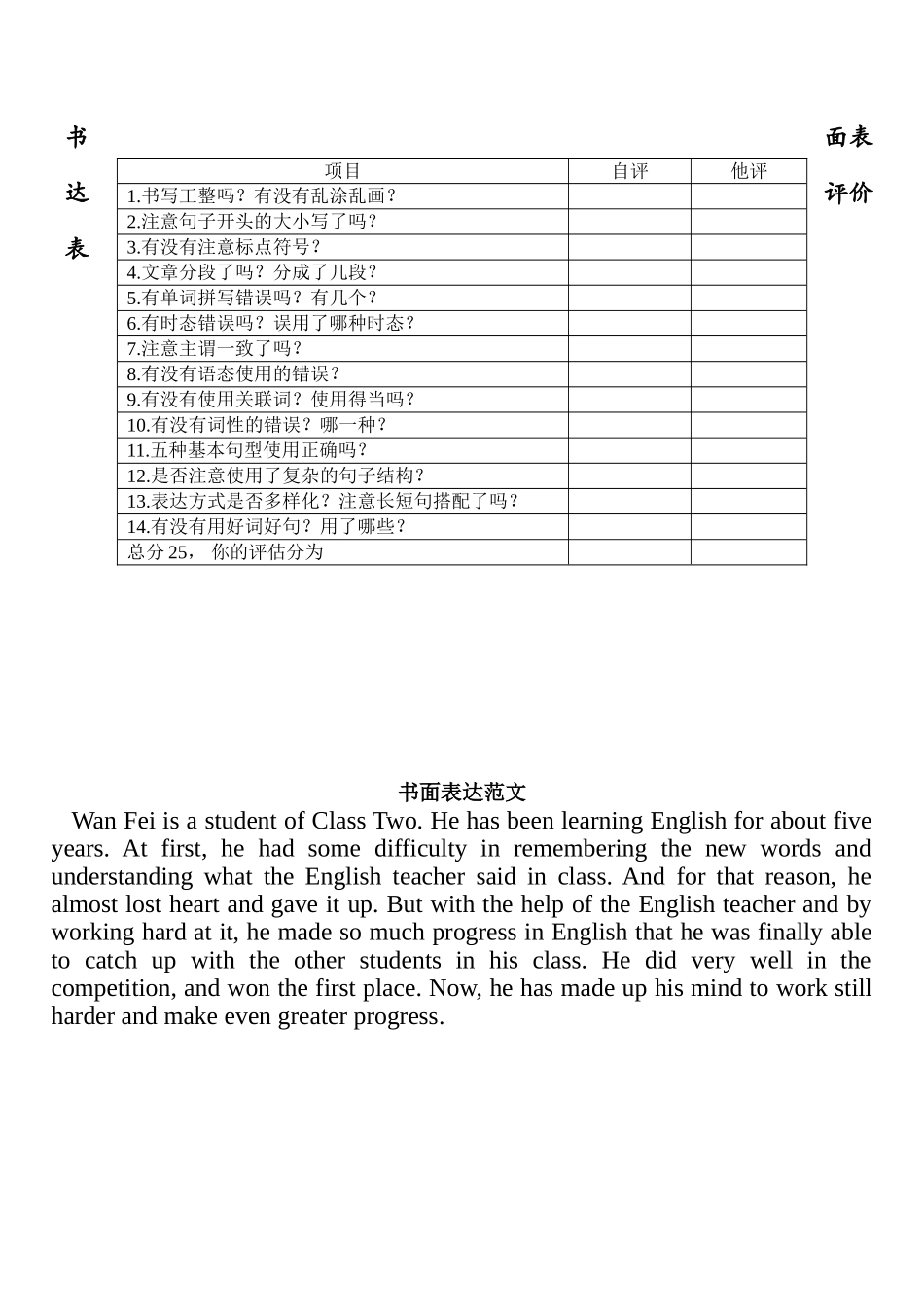 作文自我评价表_第1页
