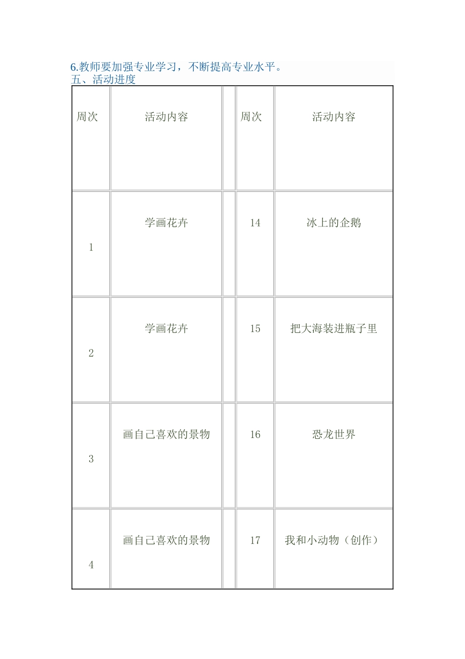 儿童画兴趣班教学计划_第3页
