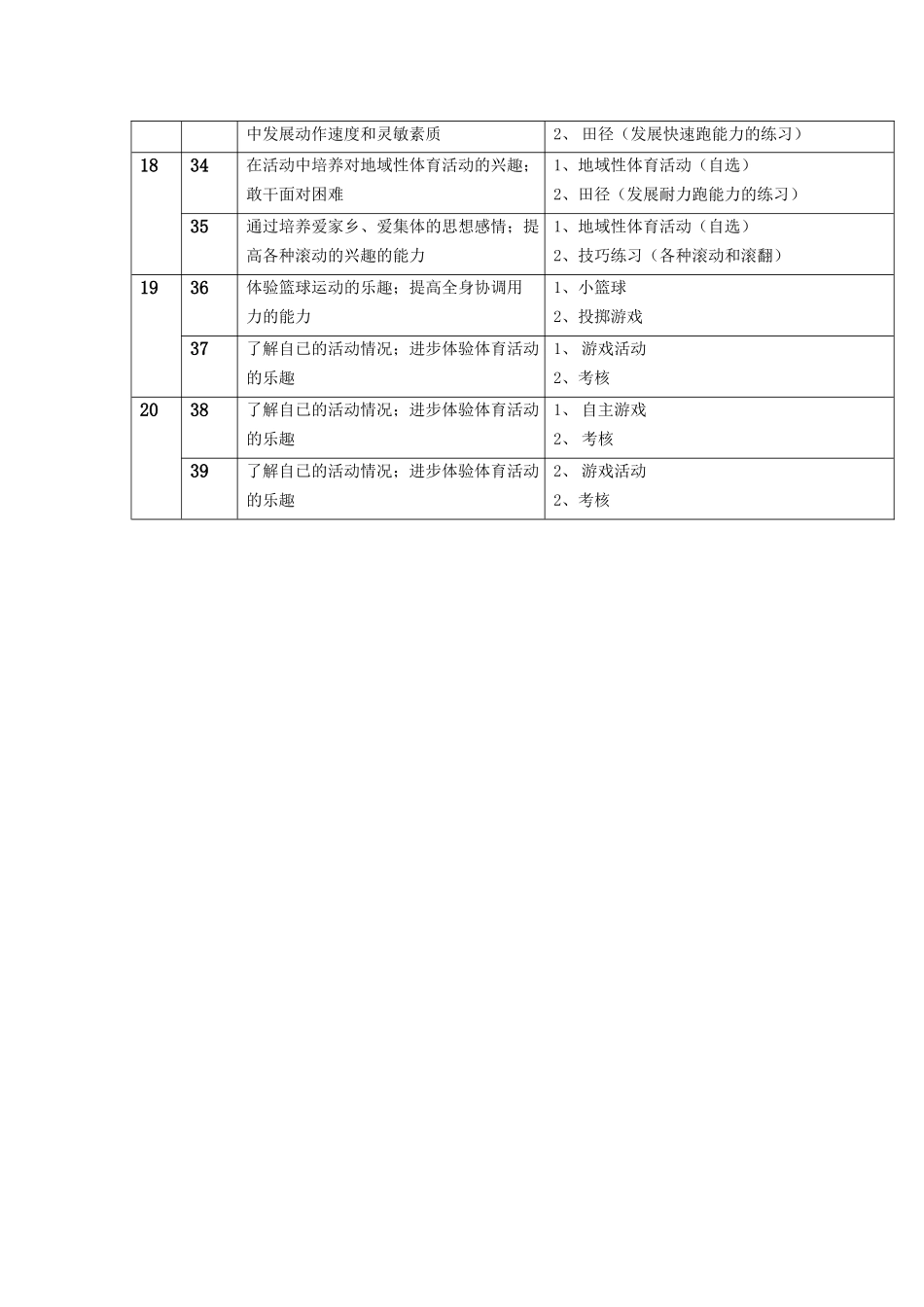 初中体育教学进度表_第3页
